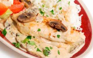 Готовим нежную куриную грудку в микроволновке: пошаговые рецепты с фото