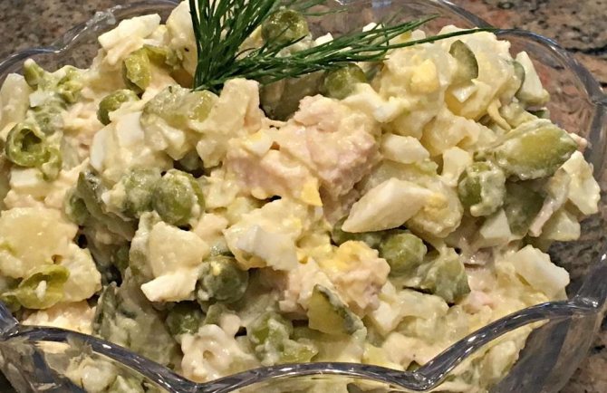 Салат с мясом и грибами